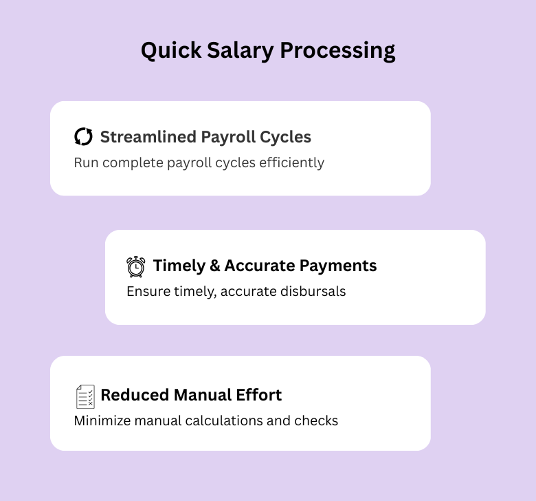 Review quickly and confidently