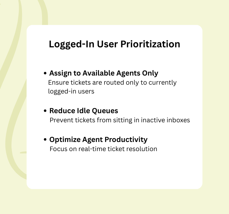 Active User-Based Assignment